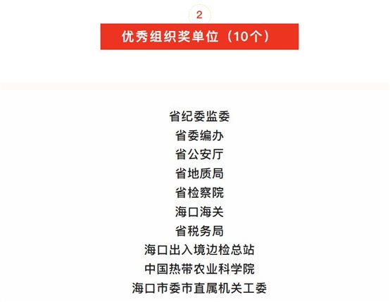 優(yōu)秀組織獎(jiǎng)