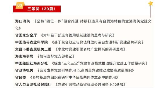 三等獎(jiǎng)
